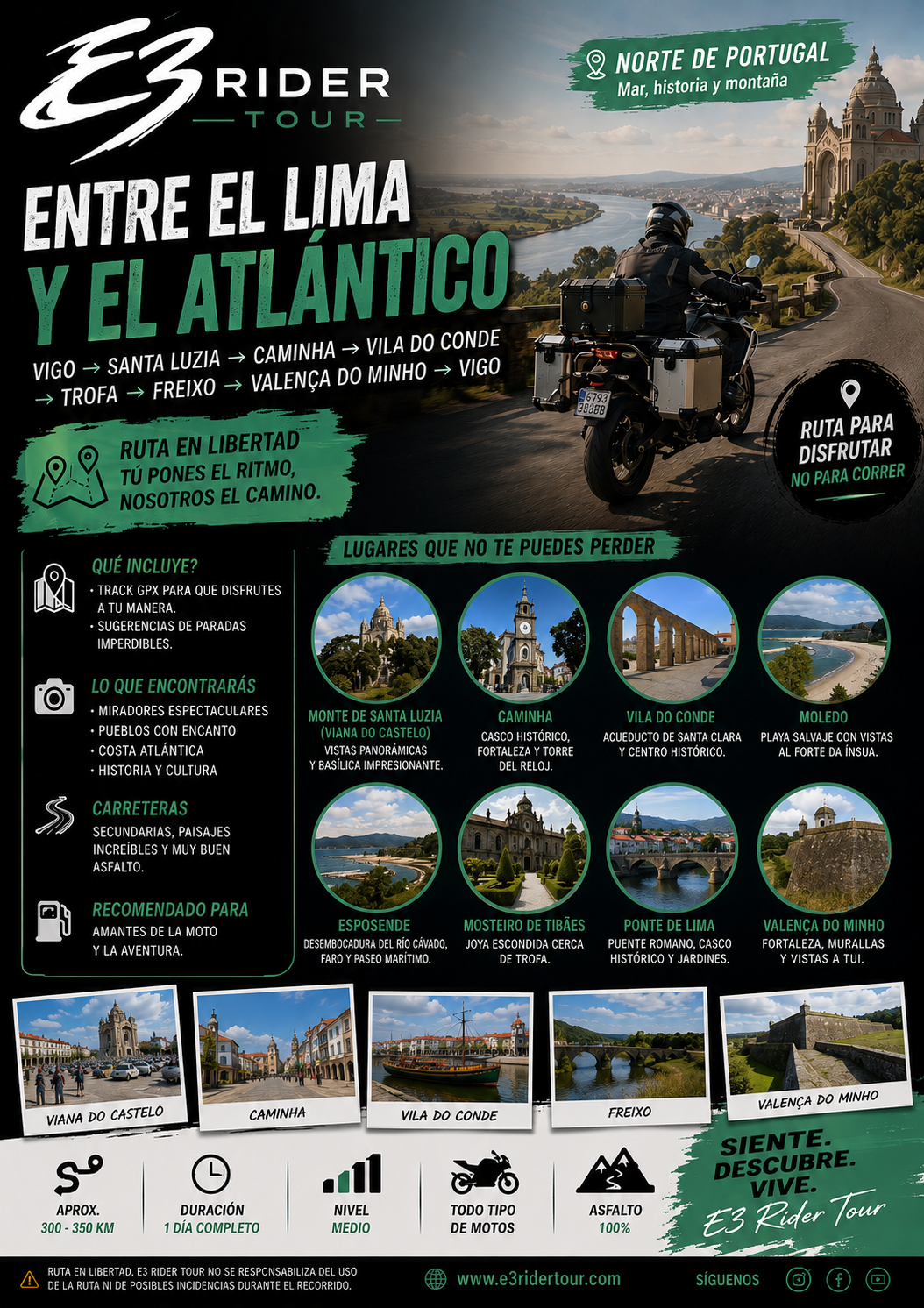 Track Vigo-Oporto-Vigo
